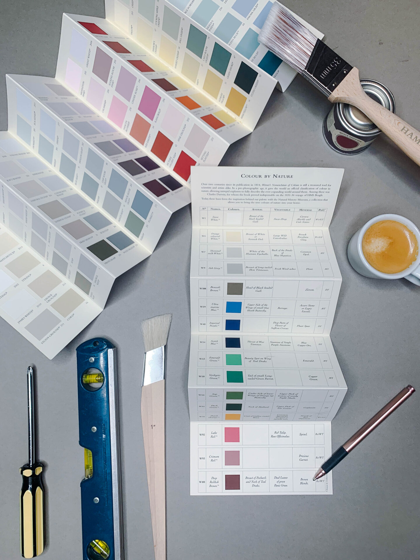 Redecorating? Where To Begin.